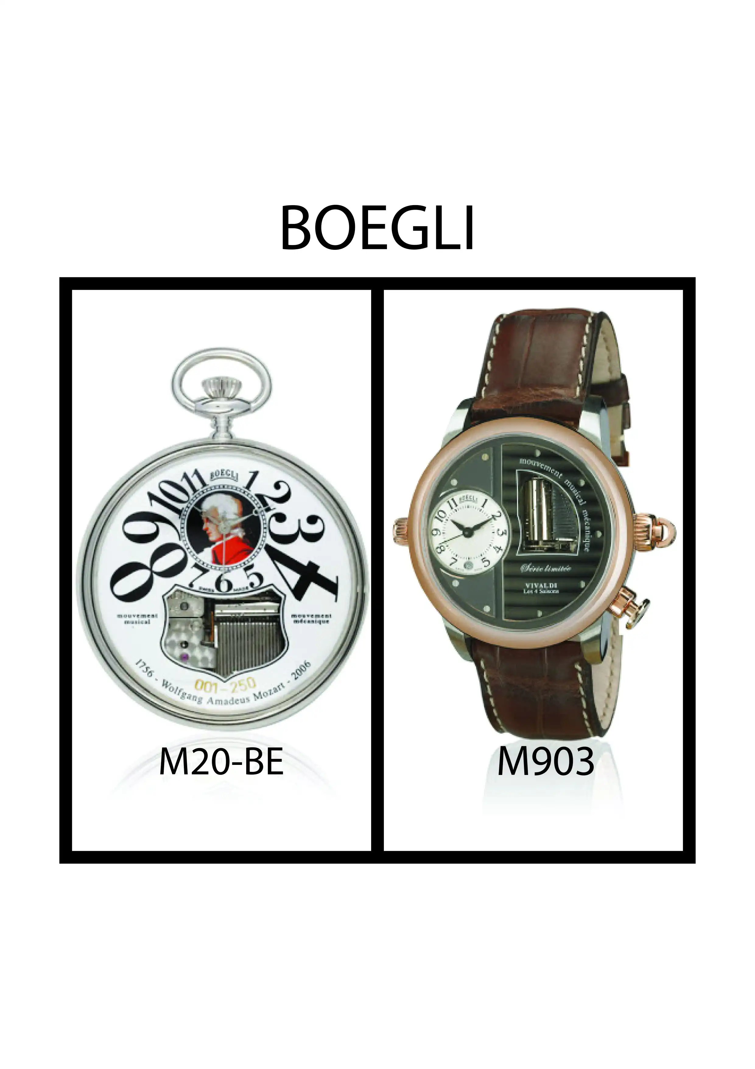 BOEGLI