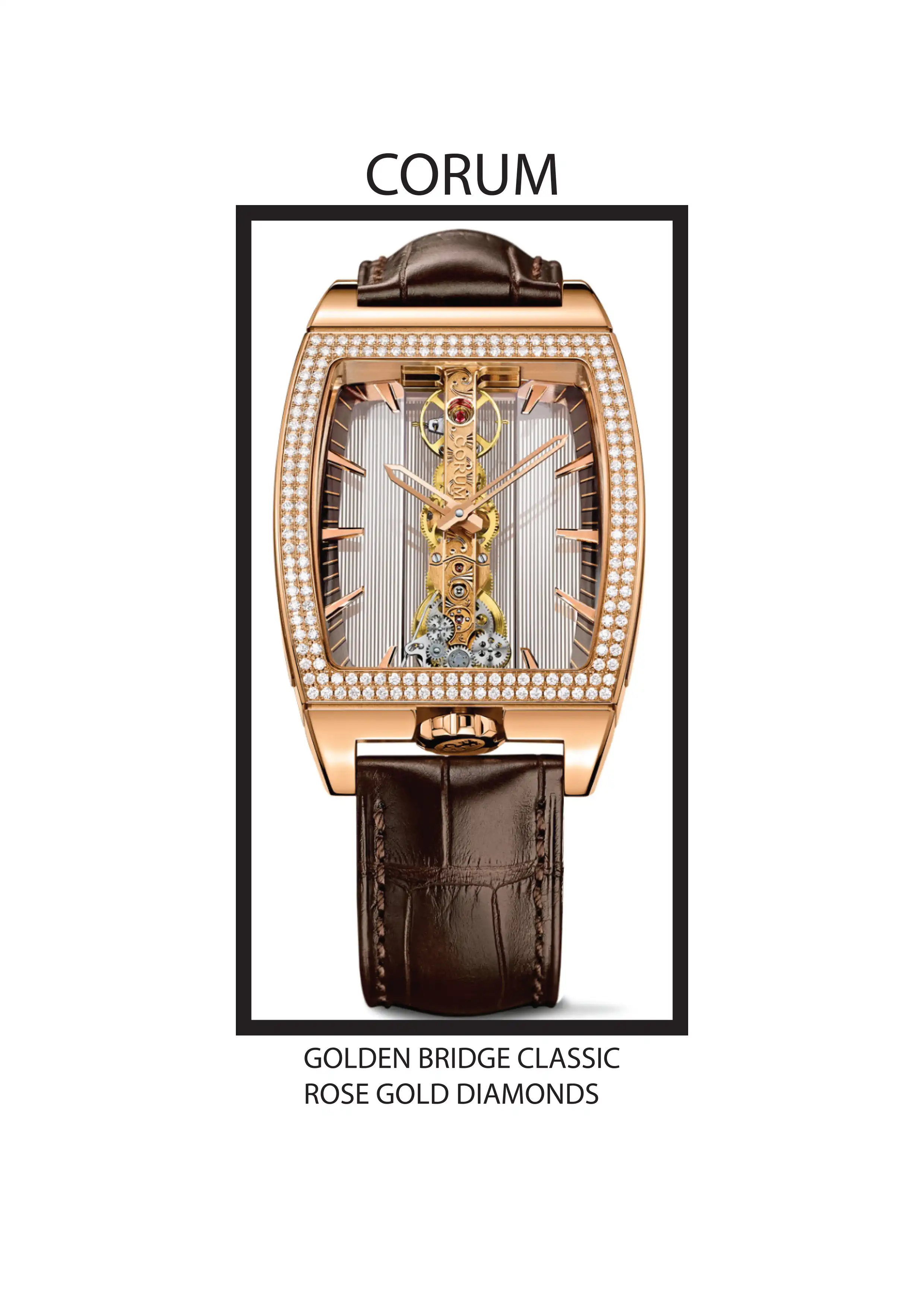 CORUM