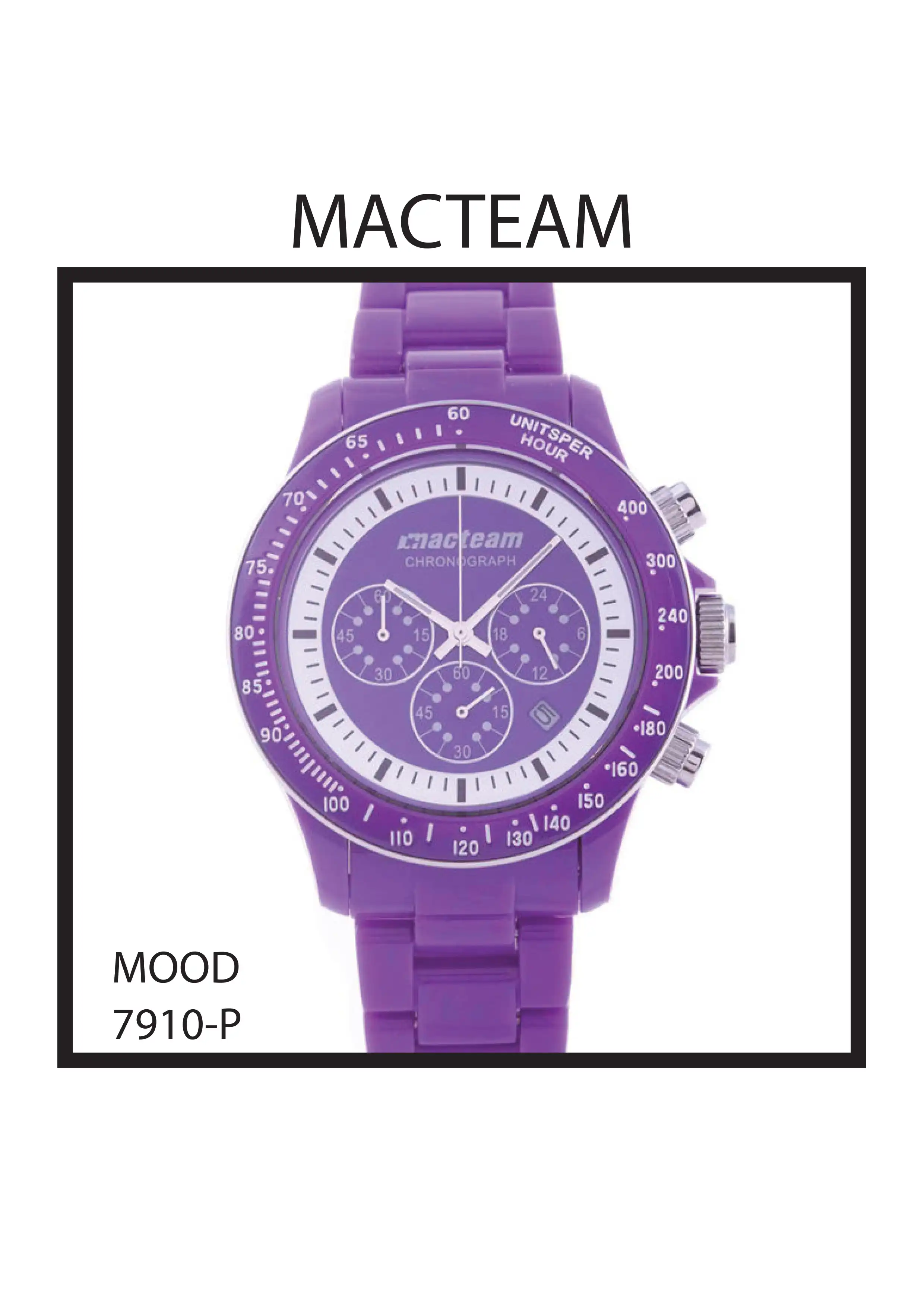 MACTEAM