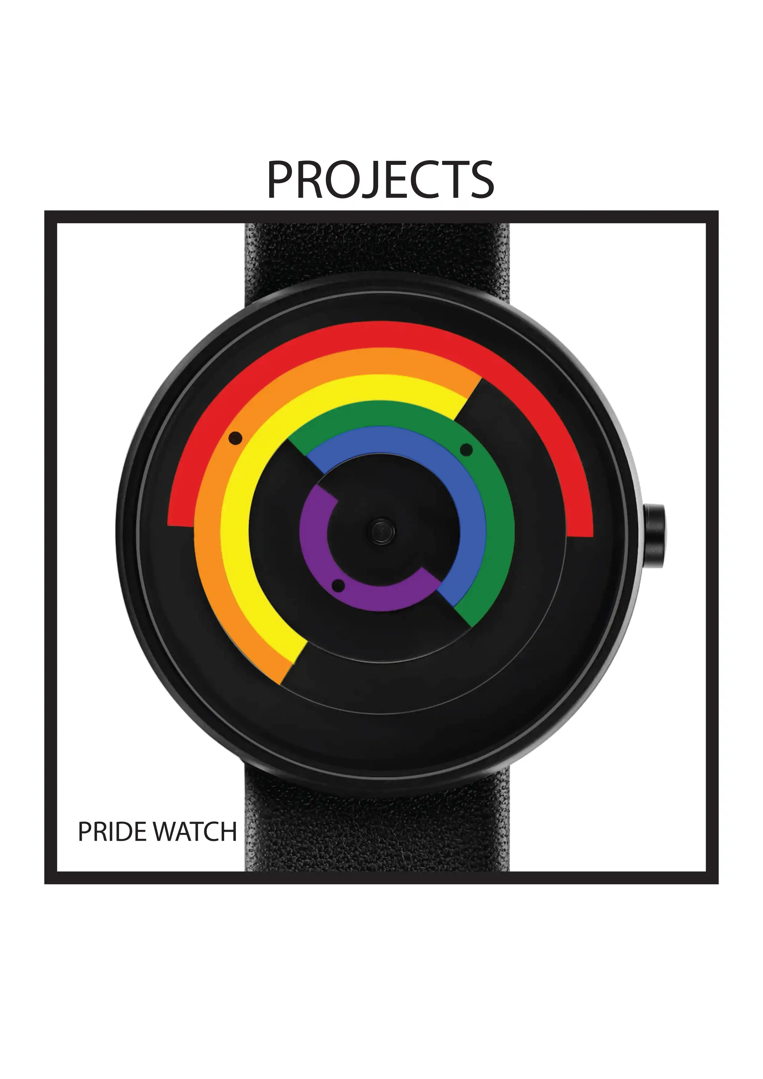 PROJECTS